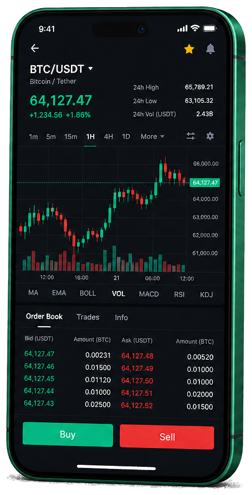 Mobiele handelsomgeving van Ware Belegstein — live BTC/USDT-grafiek met orderboek en opties voor kopen en verkopen